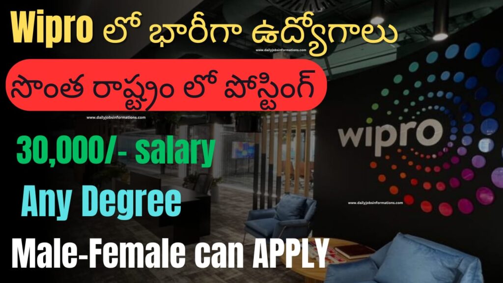 Wipro Direct Recruitment 2024 For Freshers